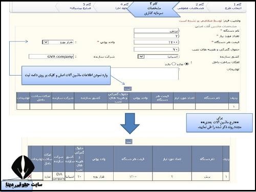 ورود به سامانه صدور جواز تاسيس